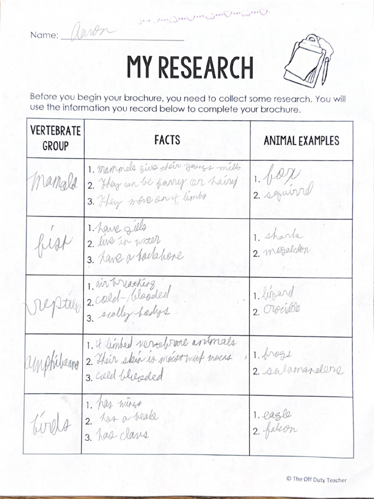 Aaron Homework | PDF