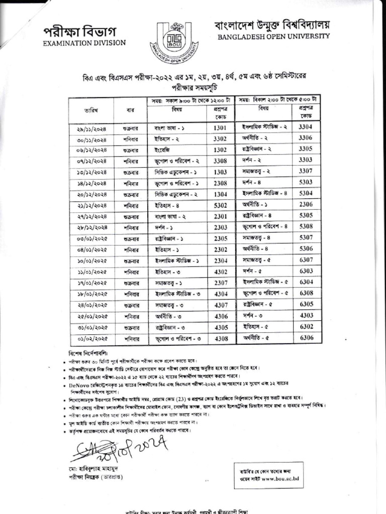BA BSS Exam Routine 2024 | PDF