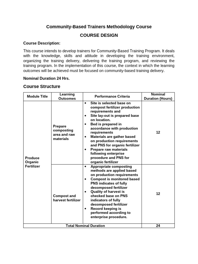 Community-Based Trainer Course Overview | PDF | Compost | Learning