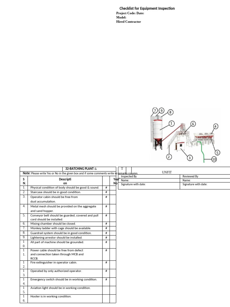 Batching Plant Equipment Inspection Checklist | PDF | Technology ...