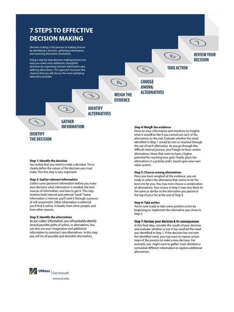 Decision Making | PDF