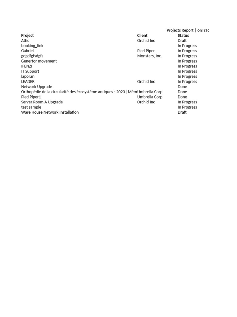 Projects Report Ontrack | PDF