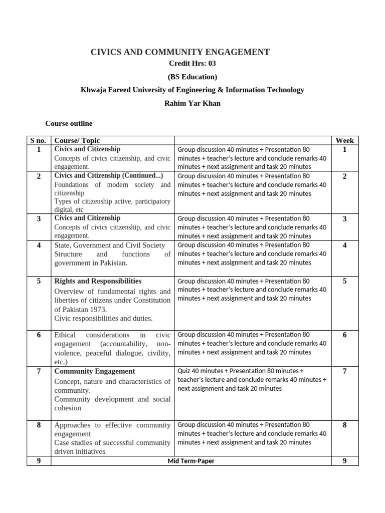Civics and Community Engagement Course | PDF | Citizenship | Community