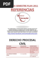 Download Recomendaciones 4to Sem Nvo Plan SD by Soomos Derecho SN78819301 doc pdf
