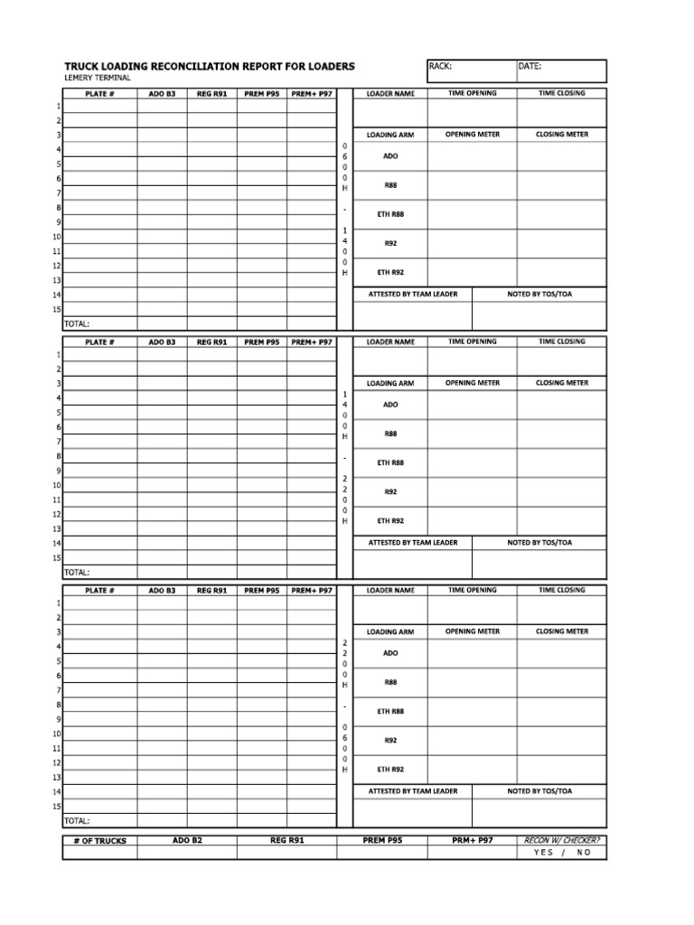 Truck Recon For Loaders | PDF