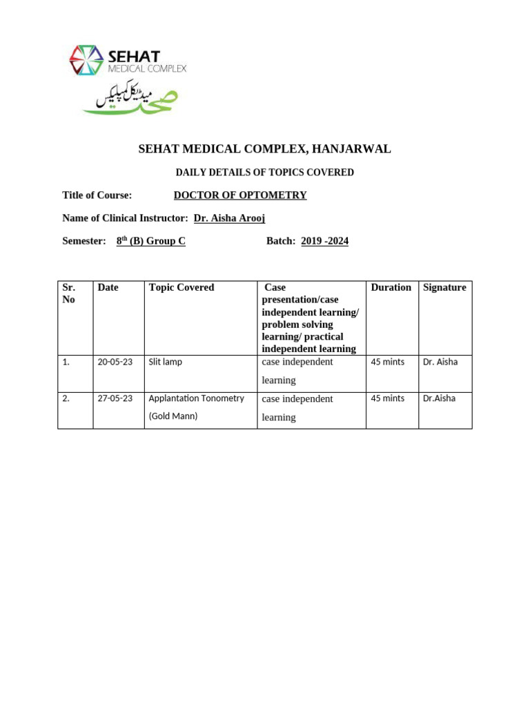 Optometry Course Topics: May 2023 | PDF