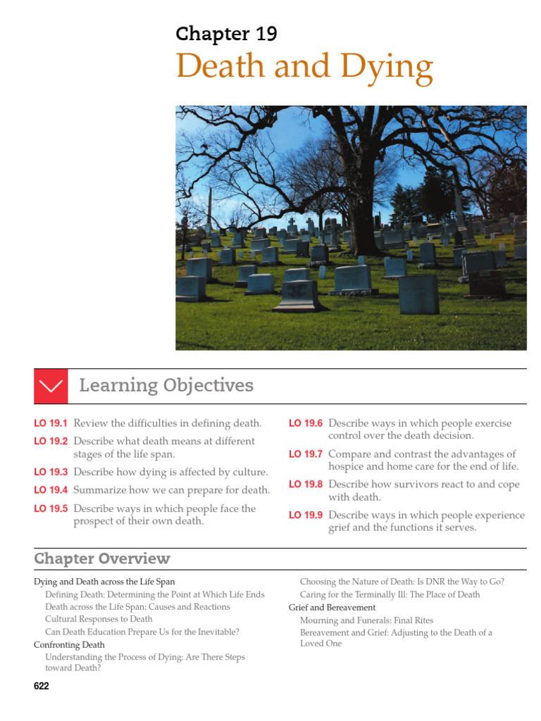 Death and Dying | PDF | Grief | Terminal Illness