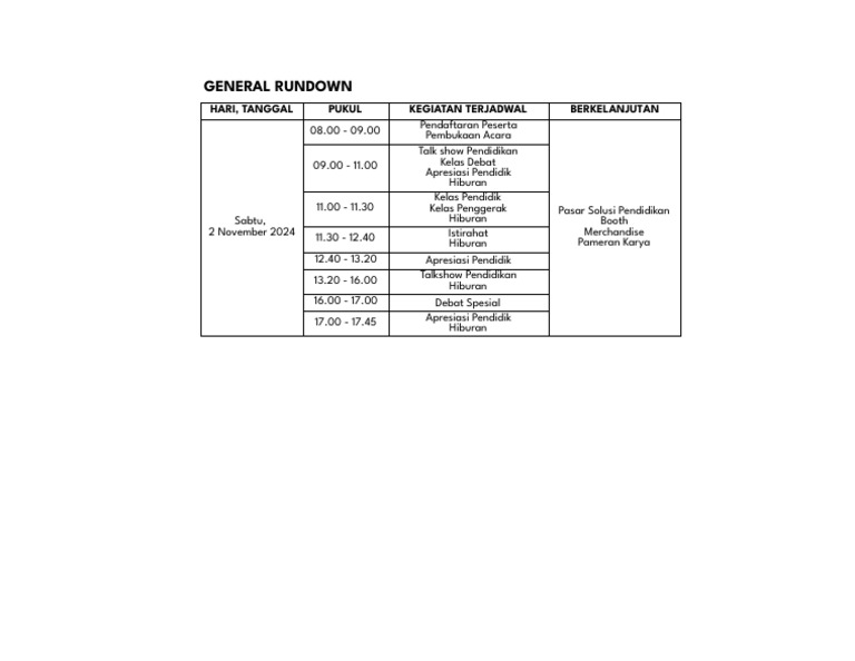 Rundown Acara Pendidikan 2 Nov 2024 | PDF