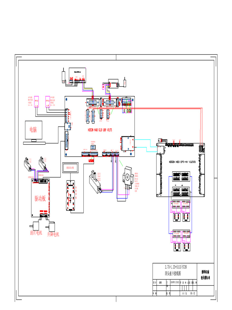 Hoson Board Error Code Guide | PDF