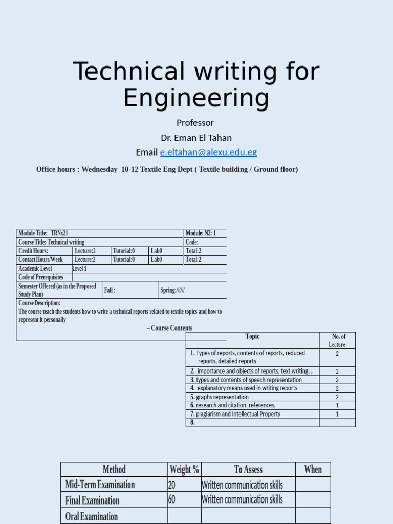 Lect 1 | PDF | Human Communication