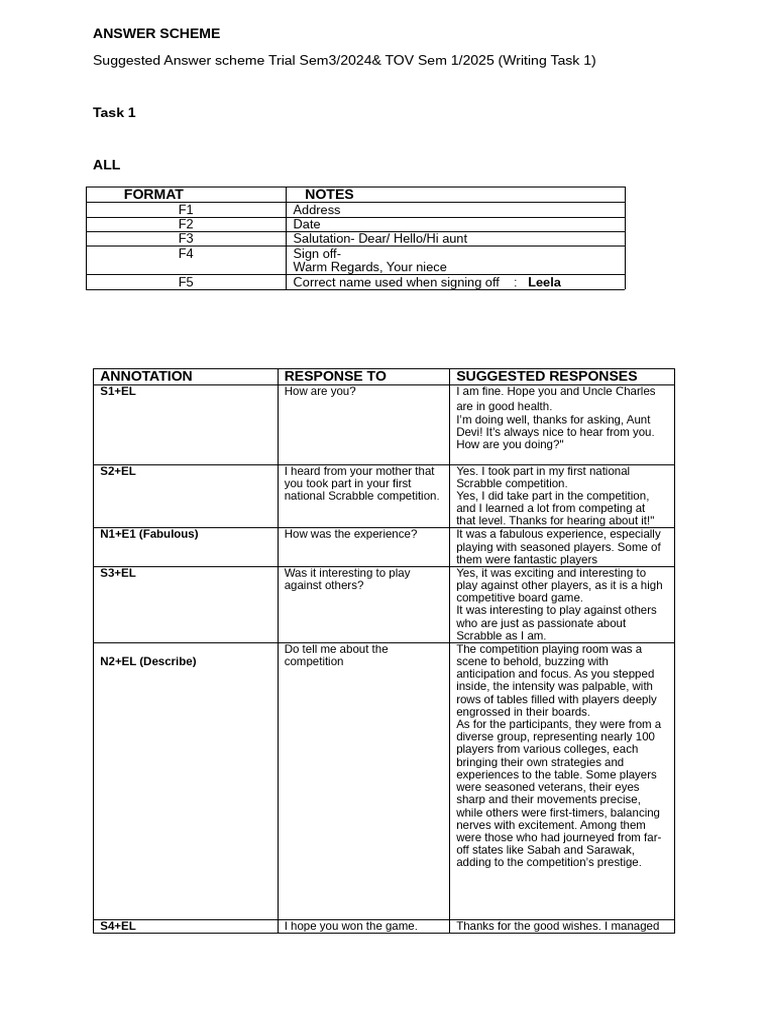 Answer Scheme Trial Sem 3 | PDF