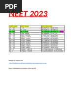 NEET Marks vs Rank Table 2017-2024 | PDF