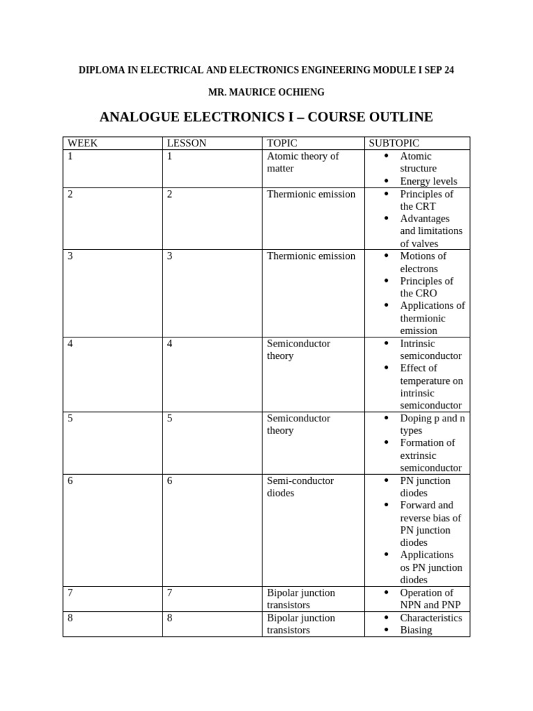 Analog Electronics Course Outline | PDF | Bipolar Junction Transistor ...