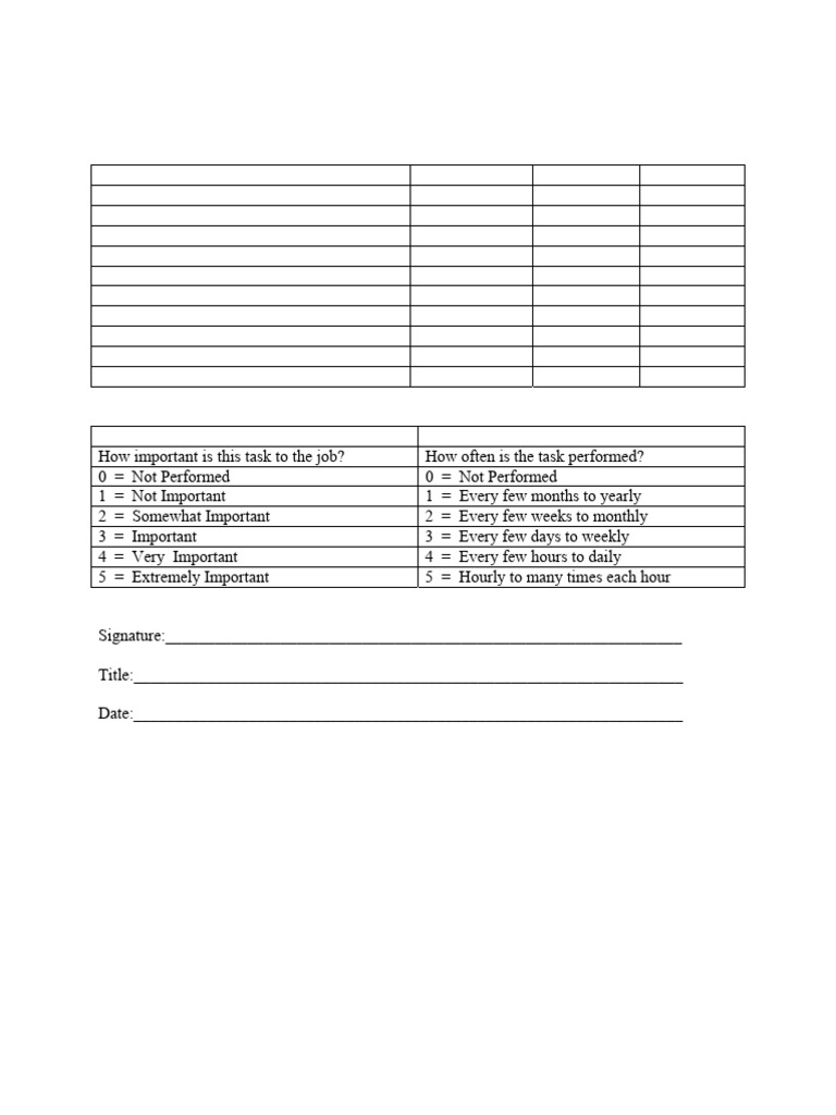 job-analysis-template-pdf-expert-information