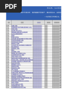 132届广交会国外采购商名录（建筑材料产品） | PDF