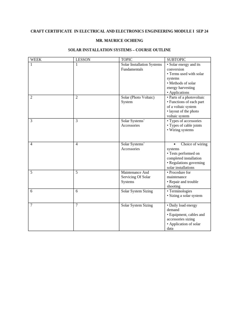 Solar Installation Systems Course Outline | PDF | Photovoltaics ...