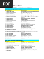 Download Daftar Alamat SMA SMK Kabupaten Kebumen by Arahmaiani Chandra Removen SN78822492 doc pdf