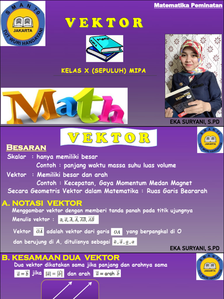 Pengenalan Vektor dalam Matematika | PDF