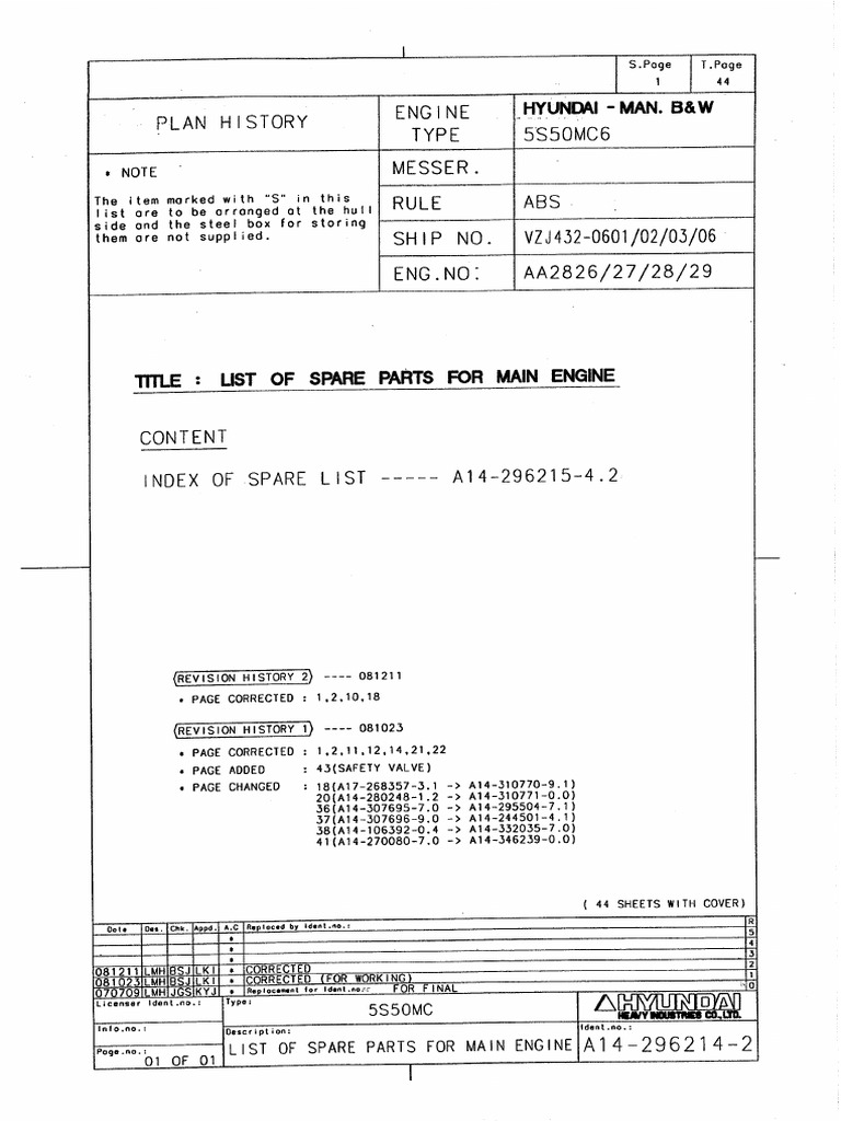List of Spare Parts For Main Engine | PDF