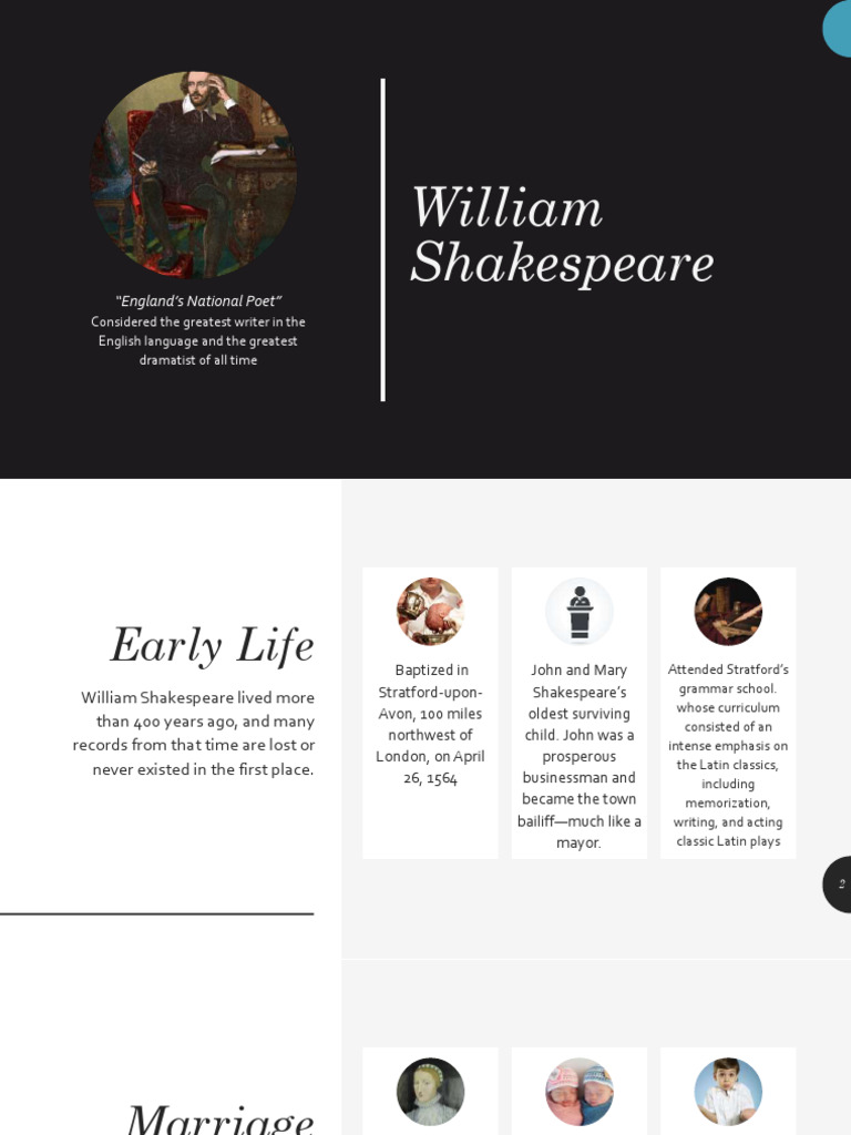 5 William Shakespeare | PDF | William Shakespeare