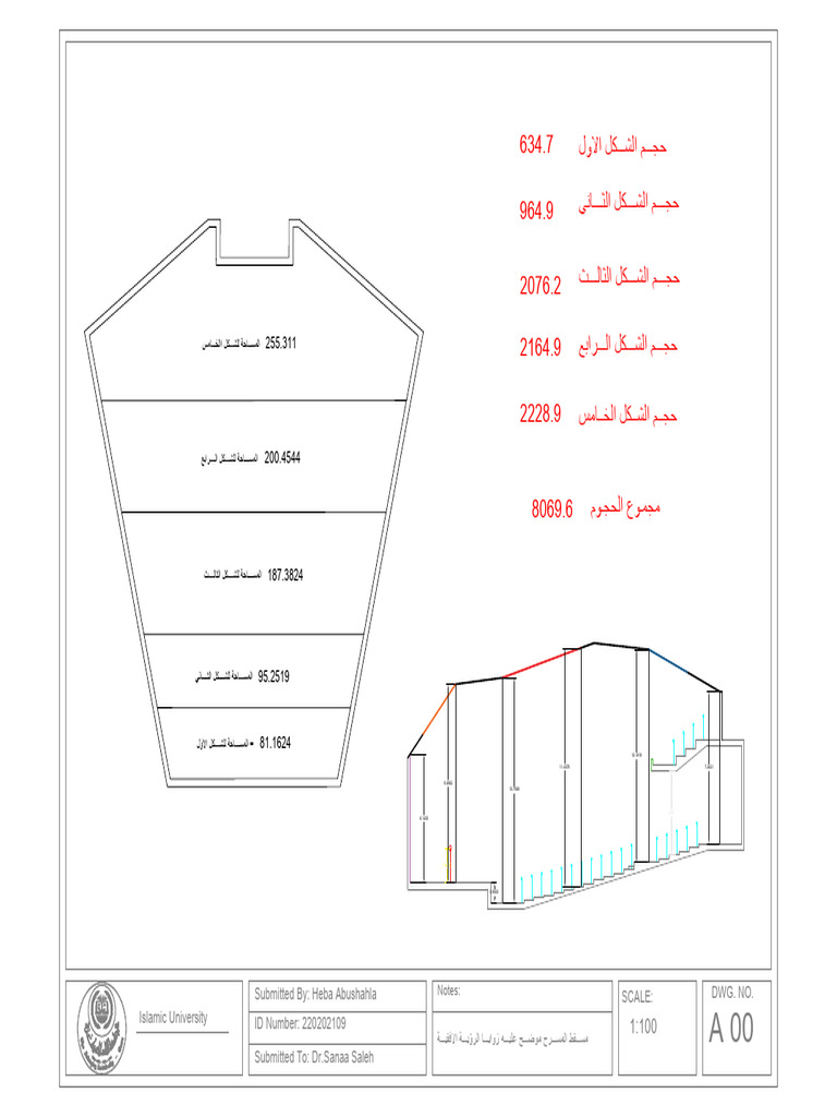 صوت وضوء | PDF