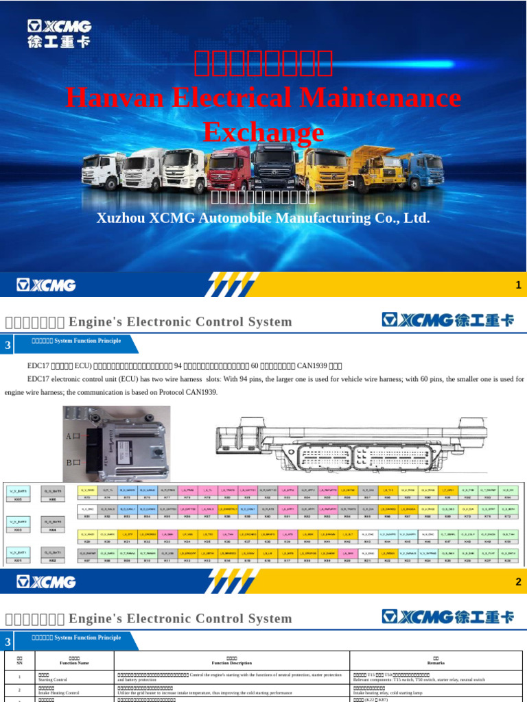 Engine Electronic Control System Overview | PDF | Brake | Throttle