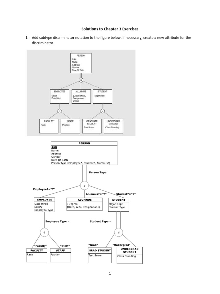 CH3_Exercises_solutions | PDF