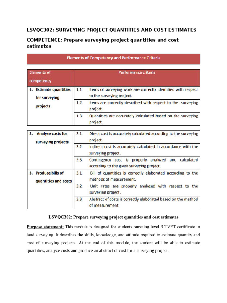 Surveying Project Cost Estimation Guide | PDF | Surveying ...