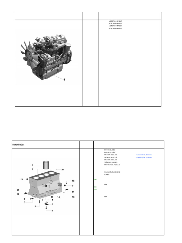 Shlangi silindrli piston rodini ozingiz qanday togrilashingiz mumkin
