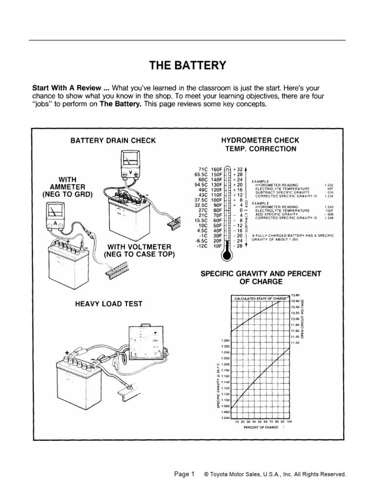 Batt lab work sheet pdf