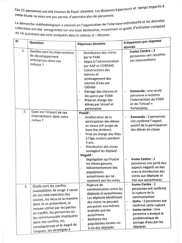 Document 5 | PDF