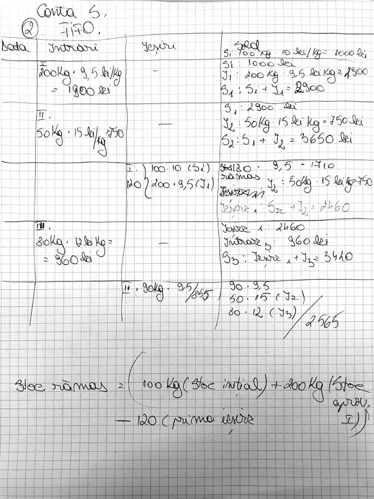 Fifo, Lifo, CMP | PDF