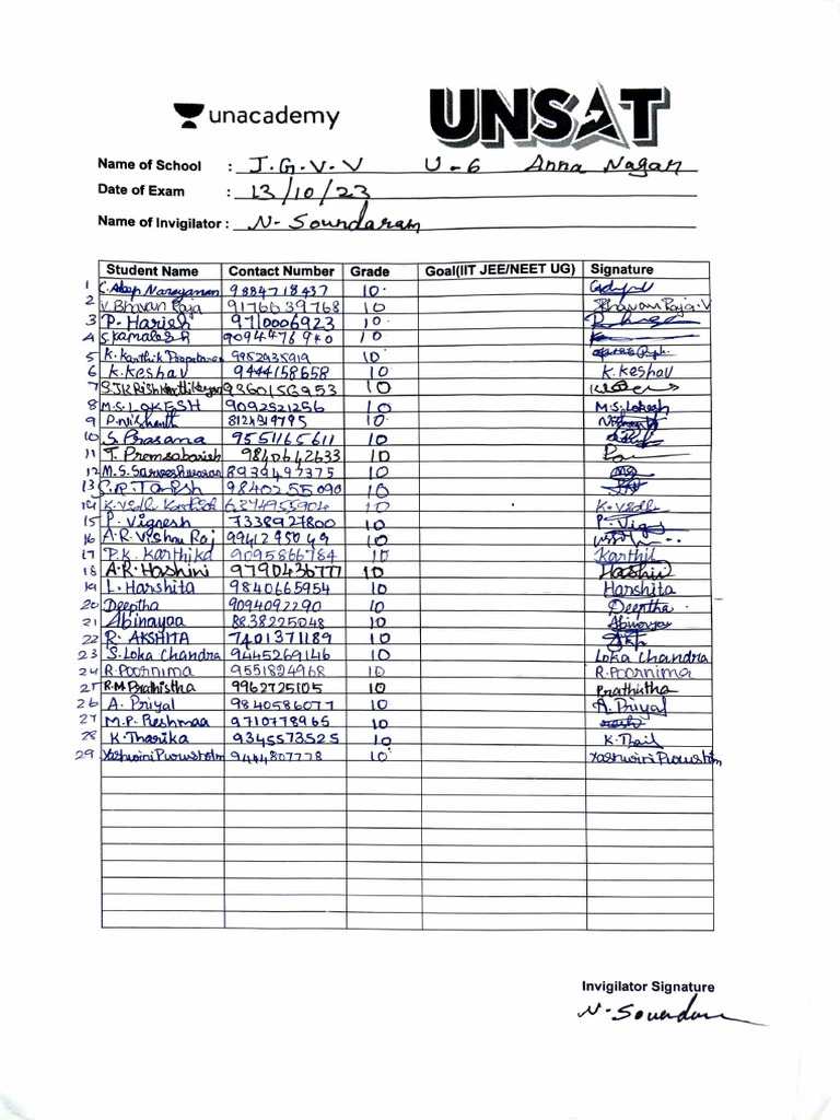 Exam Invigilation Form | PDF