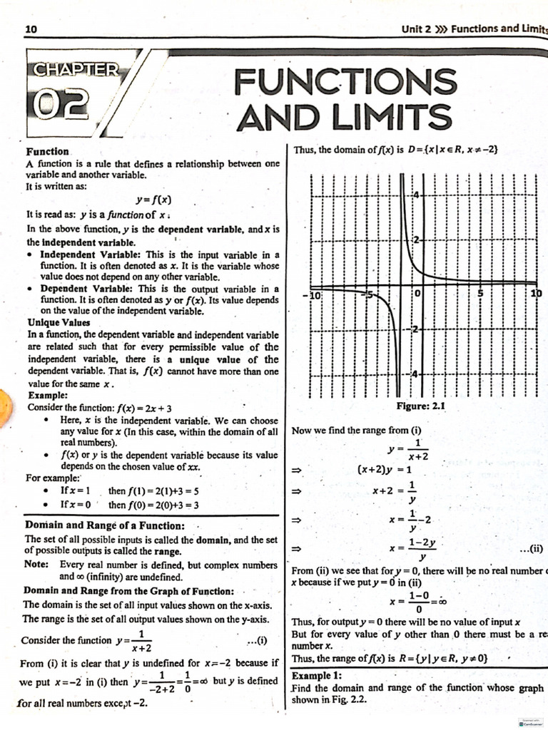 Maths Notes Fbise | PDF