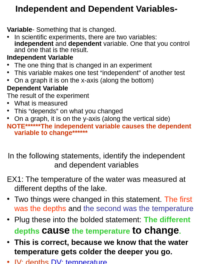 Independent and Dependent Variables - Sept 2020 (1) (Autosaved) | PDF, image size:768x1024