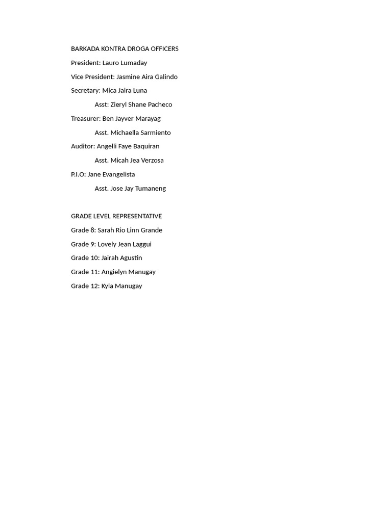 Barkada Kontra Droga Officers List | PDF