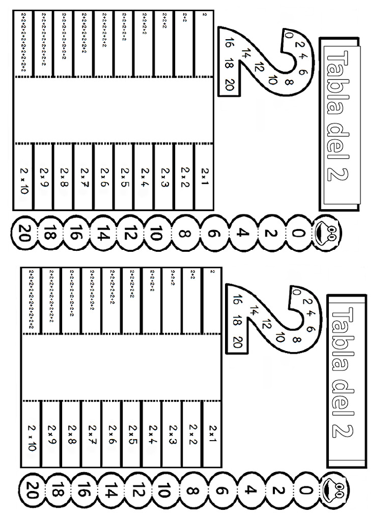 Tabla Del 2 | PDF