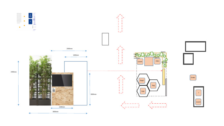 Layout Equinox | PDF