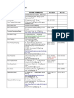 Daftar Alamat Kpud