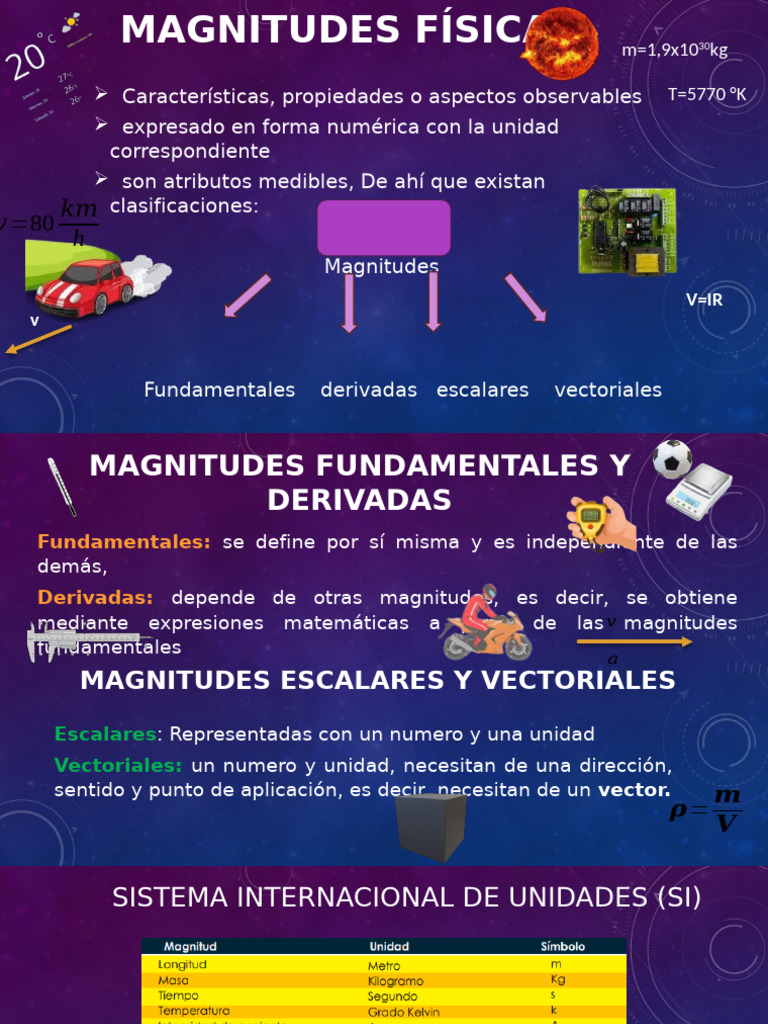Magnitudes Físicas | PDF | Vector Euclidiano | Escalar (Matemáticas)
