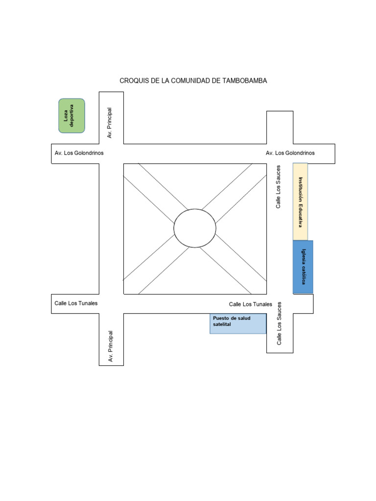 Croquis Tambobamba | PDF