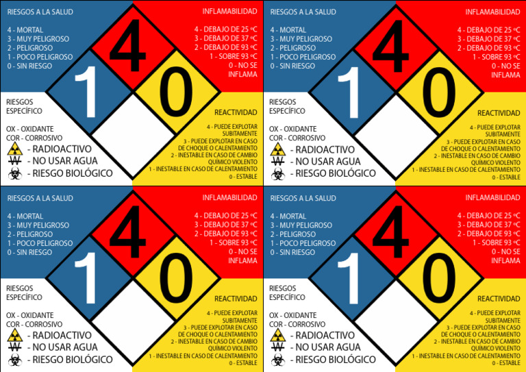 Rombo de Seguridad para Gas LP | PDF | Química | Sustancias químicas