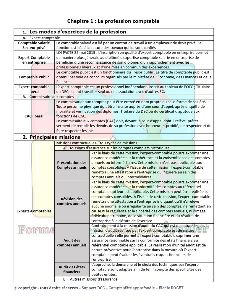 Rôle et missions de la profession comptable | PDF | Audit financier ...