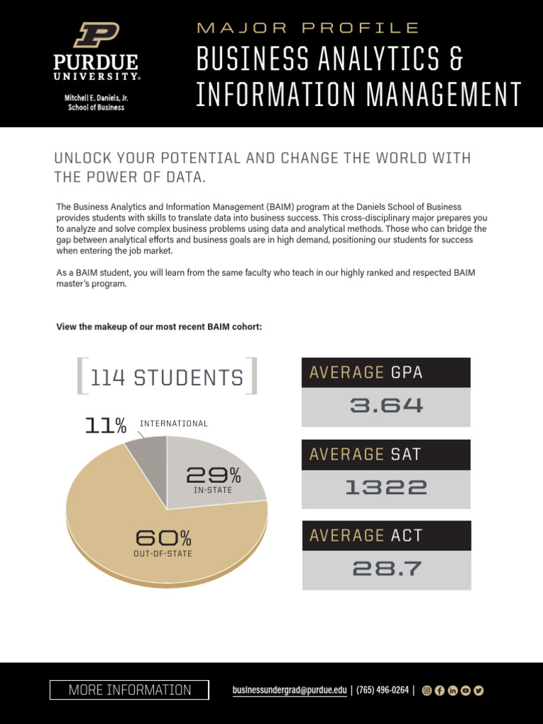 Purdue BAIM Program Overview | PDF | Analytics | Data Science