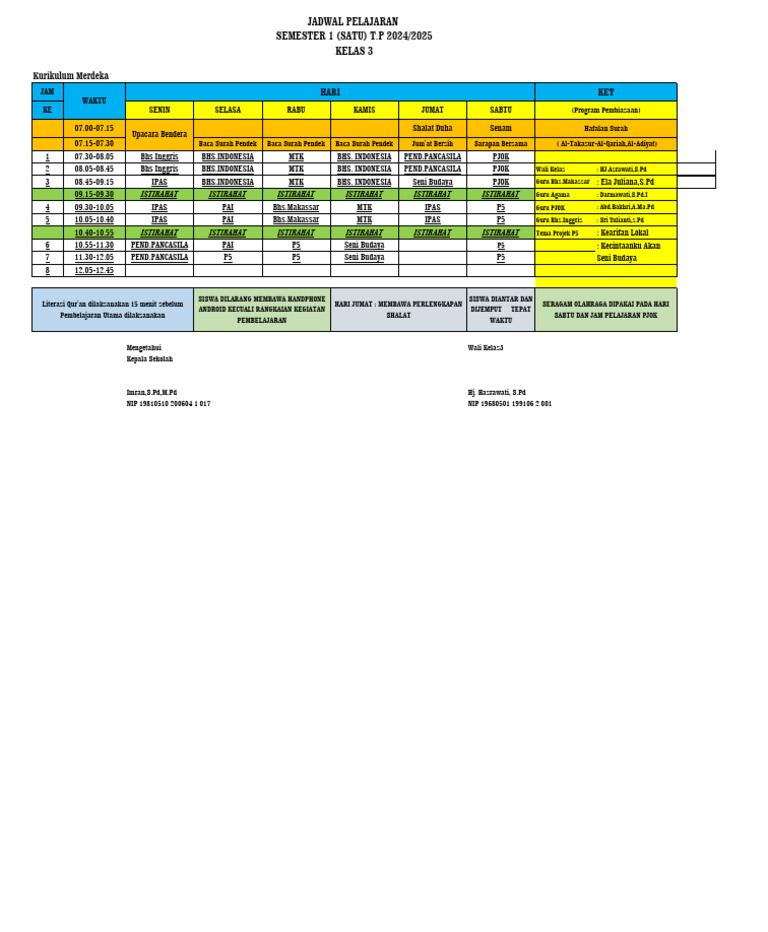 Roster Kelas 3 SD Kurikulum Merdeka | PDF