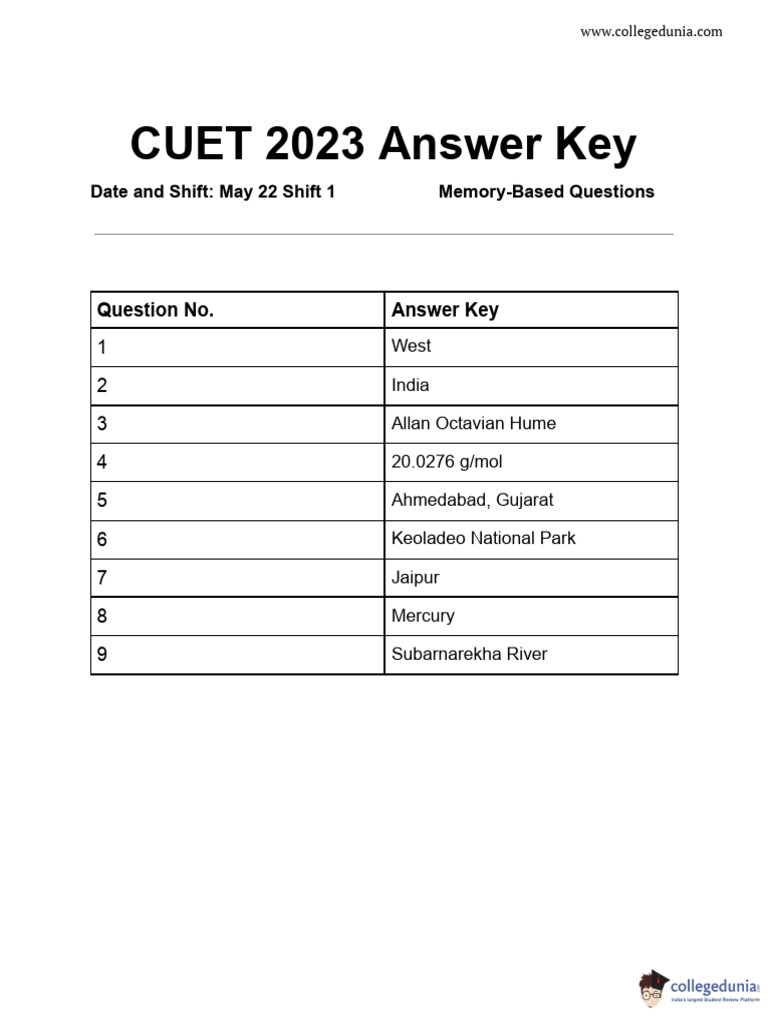 Cuet 2023 general test answer key may 22 shift 1 pdf