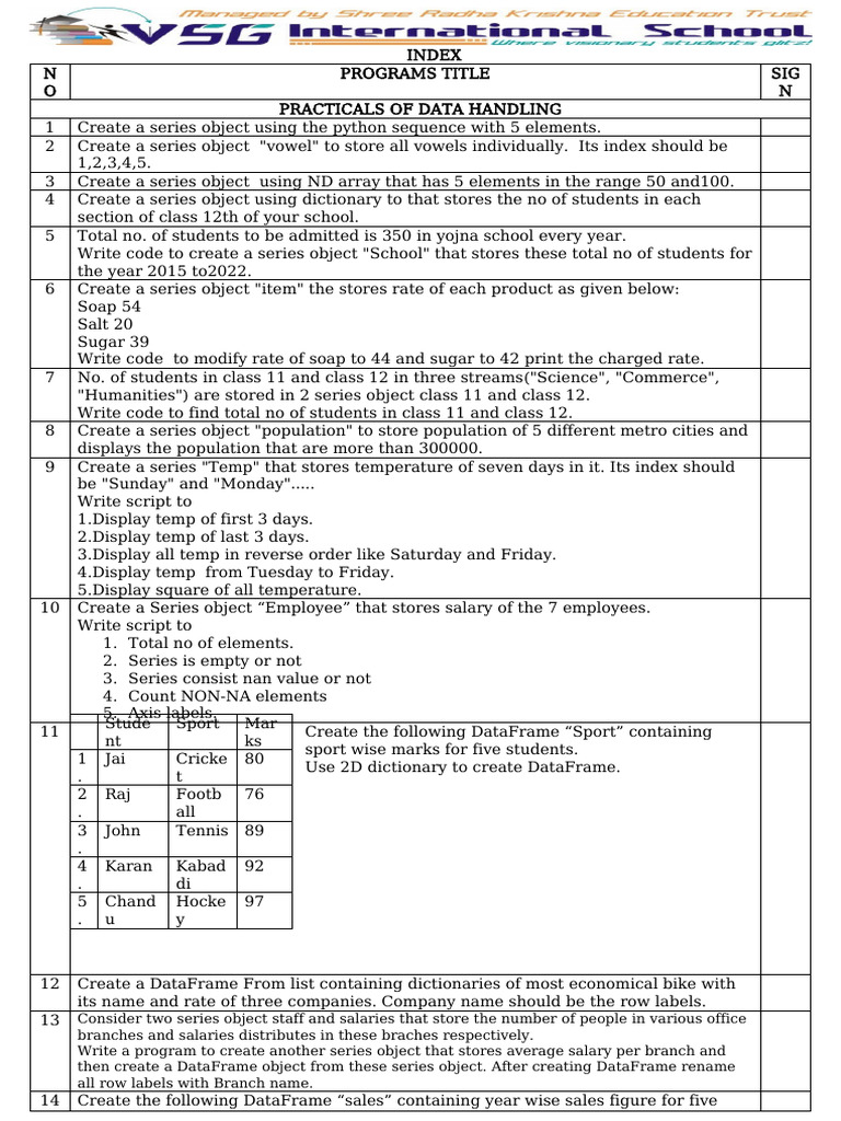 VSG Ip Practical Index-1 | PDF | Trousers | Jeans