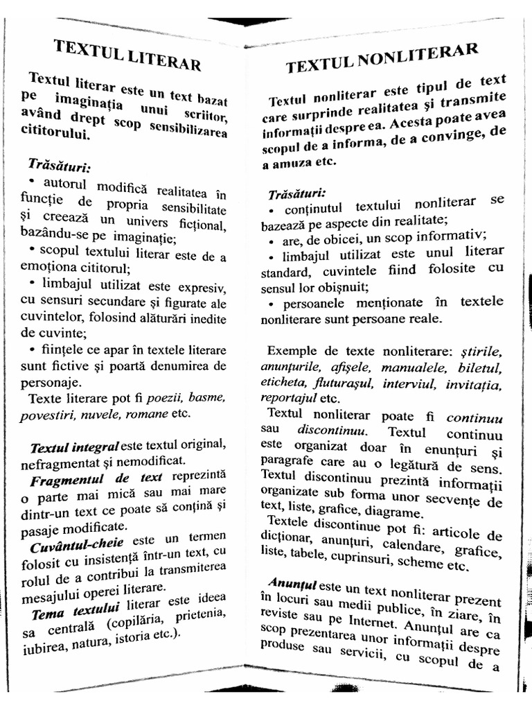 Tipuri de texte pt en 1 1 pdf