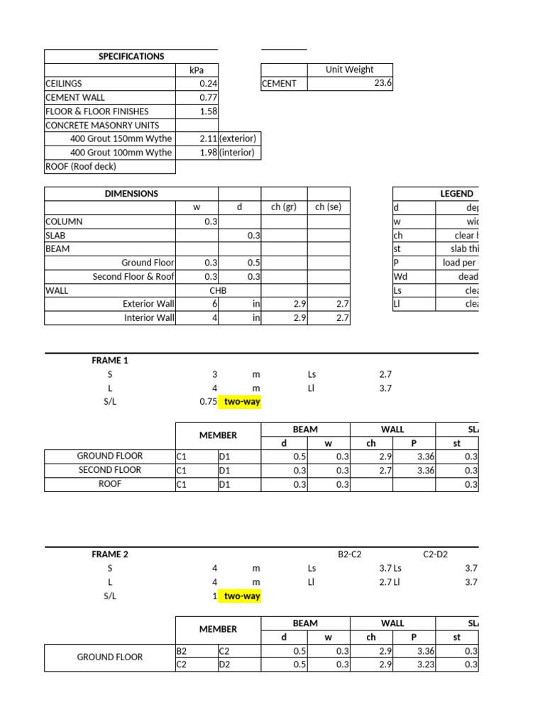 Structural Load Specifications Document | PDF | Wall | Column