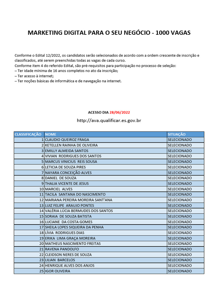 Marketing Digital para o Seu Negócio | PDF